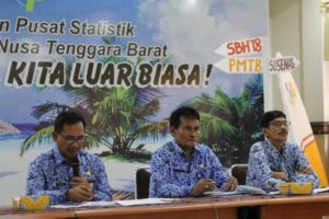 Inflasi NTB Bulan September  2018