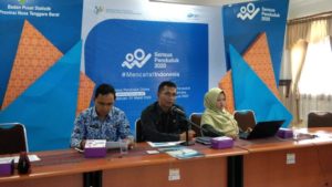 Tahun 2019, Indeks Pembangunan Manusia (IPM) NTB Tumbuh 1,25 persen