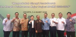 Gubernur Zulkieflimansyah Usulkan Enam Proyek Prioritas Ke Bappenas