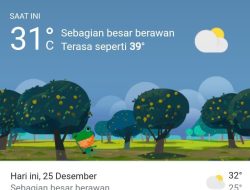 Cuaca Mataram Hari Ini, Sabtu 25 Desember 2021