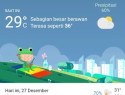 Prakiraan Cuaca Mataram Hari Ini, Senin 27 Desember 2021