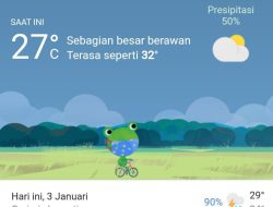 Prakiraan Cuaca Mataram Hari Ini, Senin, 3 Januari 2022