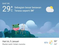 Prakiraan Cuaca Mataram Hari Ini, Rabu 5 Januari 2022