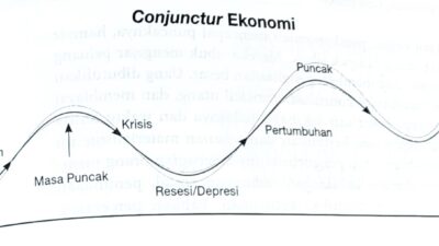 Downshifting semula dilakukan orang bukan karena krisis ekonomi